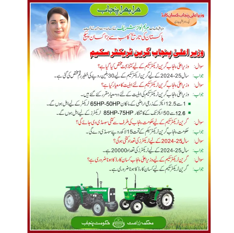 Eligibility Criteria of Punjab Chief Minister Green Tractor Scheme