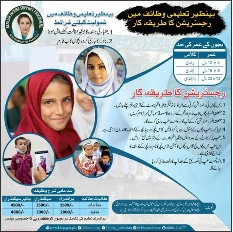 How to Apply for the Benazir Taleemi Wazaif Program